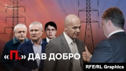 НАБУ викликало на допит Ігоря Кононенка та бізнесменів Григорія й Ігоря Суркісів