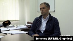 Микола Козлов