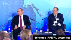 Володимир Путін та Володимир Лісін (праворуч)