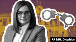 Олеся Харитоненко, коллаж