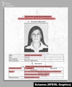 Відповідно до витягу з «Роспаспорту» за грудень 2022-го року