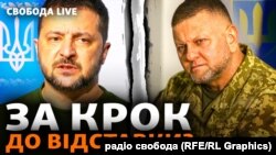 Залужний наголосив на ролі новітніх технологій