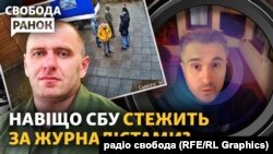 СБУ 5 лютого відреагувала на розслідування Bihus.Info, у ході якого встановили імена імовірних співробітників спецслужби, причетних за стеженням за журналістами