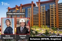 Дружина колишнього президента Казахстану Нурсултана Назарбаєва Асель Курманбаєва та сім’я сербського бізнесмена Боголюба Карича є власниками апартаментів в Tiara Residences