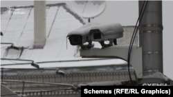 Камери Hikvision в центрі Києва