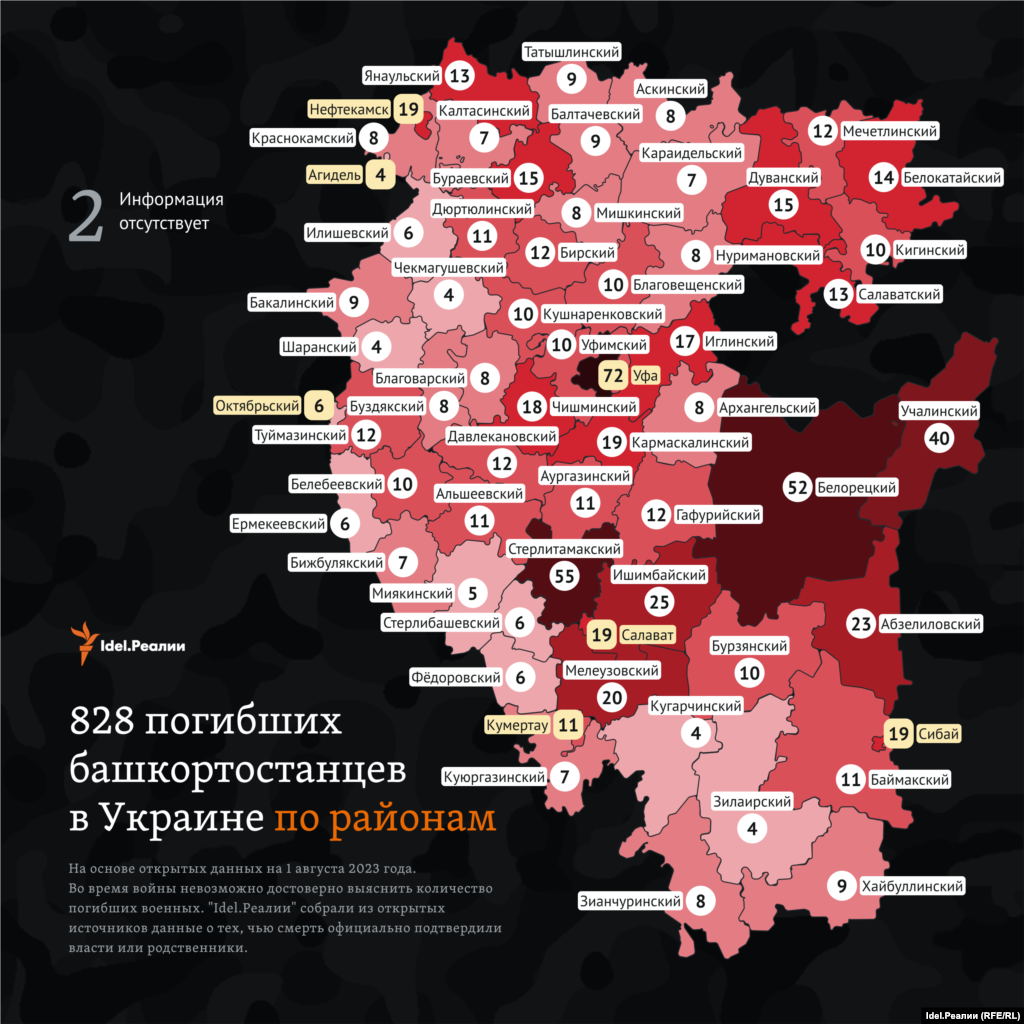 Большинство погибших башкортостанцев были из Уфы (72 человека), еще 55 — из Стерлитамакского района, 52 — из Белорецкого, 25 человек — из Ишимбайского района и по 19 человек — из Нефтекамска, Салавата и Сибая.