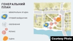 Проєкт для міста Ічня