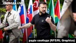 Президент України Зеленський: вже є країни зацікавлені у тому, щоб прийняти другий Саміт миру, Київ почав перемовини з ними