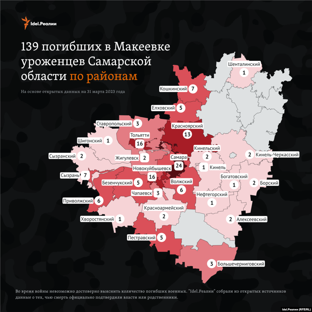 Большинство погибших (24 человека) были родом из Самары или в последнее время жили там. 16 человек — из Новокуйбышевска, еще 16 человек — из Тольятти, 13 человек — из Красноярского района.