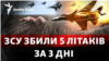 ЗСУ нищать російську авіацію: як, та чим відповість РФ?
