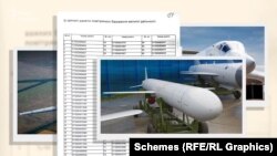 Згідно з угодою, Київ передав Москві вісім важких бомбардувальників Ту-160 і три Ту-95МС, а також 575 крилатих ракет Х-55