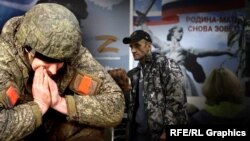 Якою буде мобілізація в Росії у 2024-му? Кого насамперед кинуть на фронт?