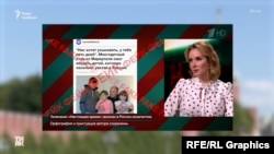 Льова-Бєлова в програмі «Антифейк»