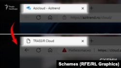 Якщо користуватись начебто румунським сервісом, він переспрямовує на сховище відео TRASSIR