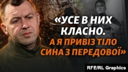 «Я не бачив у кожному обличчі, що хтось переймається перемогою. Що хтось переймається тим, що треба щось робити. Просто люди живуть своїм життям» – Андрій Оністрат після загибелі сина