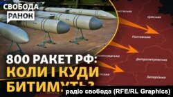 Розвідка: понад 800 ракет різного виду Росія готується застосувати для атак по Україні