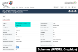 Витяг з земельного реєстру Дубаю на готельний номер в комплексі Aykon City-Tower B