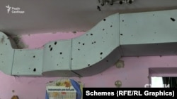 Школа після окупації