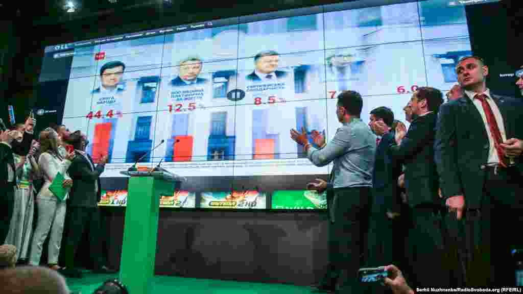 Штаб партії «Слуга народу» під час оголошення результатів екзит-полу