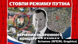 Французька нерухомість Євгенія Новицького – бізнес-партнера російського олігарха Володимира Євтушенкова та одного з керівників російського оборонного концерну «РТІ Системи»