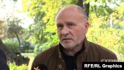 Фінансовий експерт Сергій Стратонов