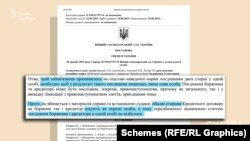 Вищий господарський суд України виніс вердикт – взаємозалік не відповідає законодавству