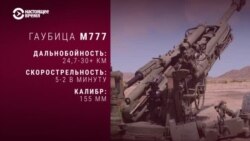 Украина в ближайшее время получит передовое иностранное вооружение. Вот что об этом известно Украина в ближайшее время получит передовое иностранное вооружение. Вот что об этом известно