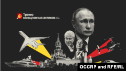 Графика OCCRP