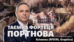 Будинок площею тисячу квадратних у Козині