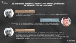 20 липня 2020 року 20 липня 2020 року