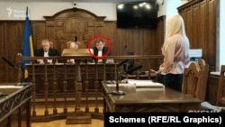 27 вересня Богдан Львов слухав справу за позовом Національного банку України