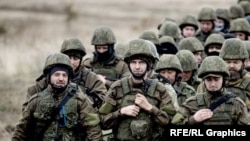 Российские мобилизованные