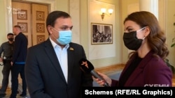 За словами Віктора Чорного, його дружина та Олександр Колтунович давно знайомі