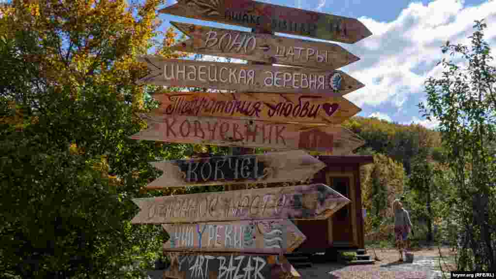 Все локации «ковчега» указаны