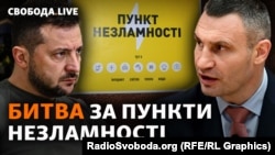 Радник Офісу президента Михайло Подоляк: «не треба завжди шукати складову політичного конфлікту»