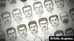 Милицейская памятка в СССР для определения национальности