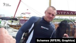 Фото судді Ярослава Василенка з Криму