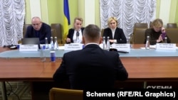 Співбесіда Олексія Сухачова