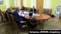 Співбесіда Олексія Сухачова