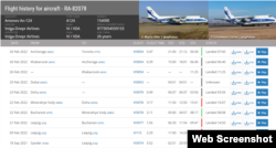 Інформація про перельоти літака АН-124-100 «Руслан» з бортовим номером RA-82078