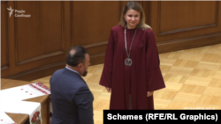 Призначена Верховною Радою суддя Конституційного суду України Ольга Совгиря склала присягу, 2 серпня 2022 року