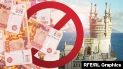 Бюджетные вложения России в аннексированный Крым. Коллаж