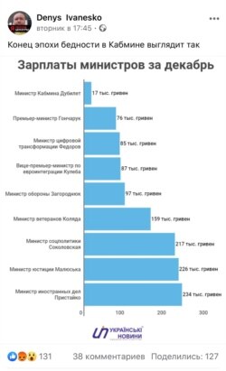 Денис Іванеско, секретар національної спілки журналістів