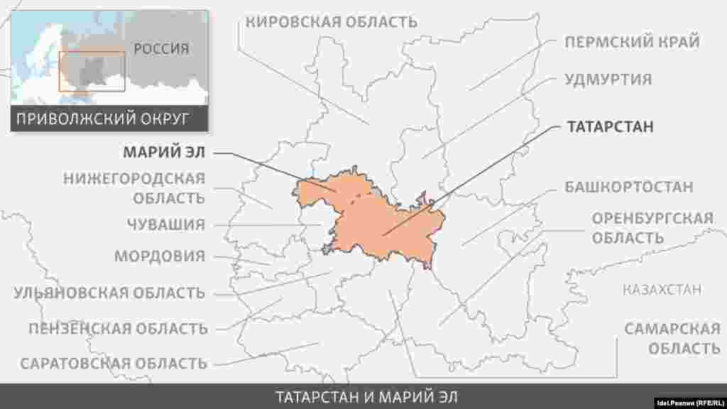 Республика Татарстан + Республика Марий Эл.  1. Общая площадь — 91 222 км². 2. Совокупное население — 4,44 млн. 3. Национальный состав (крупнейшие этносы): татары — 46,1%, русские — 40,8%, марийцы — 6,9%, чуваши — 2,7%. 4. Рейтинг социально-экономического положения среди субъектов РФ по итогам 2016 года: Татарстан — 5-е место, Республика Марий Эл — 69-е место.