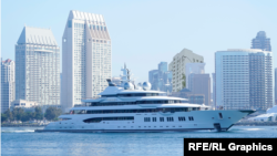 Яхта “Амадея” в Сан-Диего, Калифорния, и дом по адресу: Москва, ул. Удальцова, 87 к. 3. Коллаж