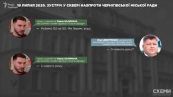 19 липня 2020 року 19 липня 2020 року