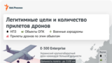 <p>"Idel.Реалии" сравнили число атак дронов с количеством легитимных целей в 14 регионах России, половина из которых — национальные республики, а другая половина — области. В список не вошли регионы, граничащие с Украиной. Татарстан сравнили со Свердловской областью, Башкортостан — с Самарской, Удмуртию — с Томской, Чувашию — с Ульяновской, Якутию — с Вологодской, Бурятию — с Курганской, а Северную Осетию — с Псковской областью.