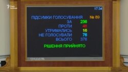 Рада продовжила мораторій на продаж землі