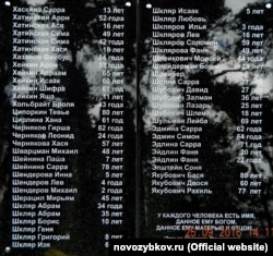 Із пам’ятних написів можна дізнатися, що тут нацистами були знищені й діти, й старі