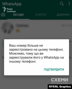 Невідомі отримали доступ до WhatsApp-акаунту SMM/Web-редакторки